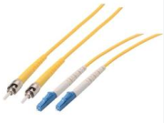 Power Over Fiber Technology ReՓնտրտում: Latest Academic Achievements and Development Trends