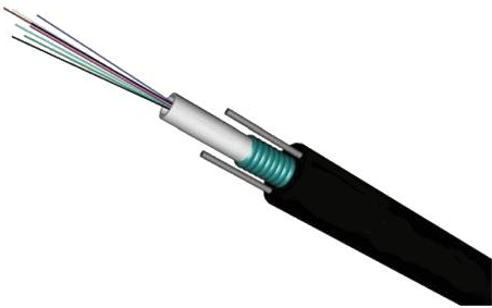 Outdoor ArԱվելինd Cable